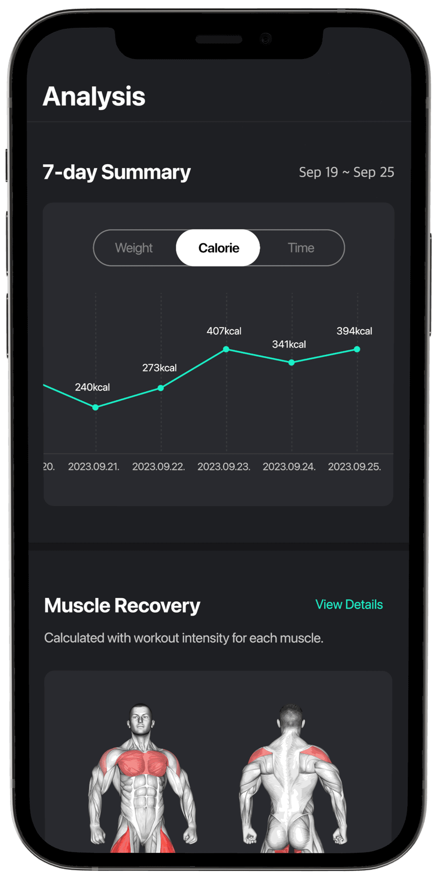 community-usage-in-app